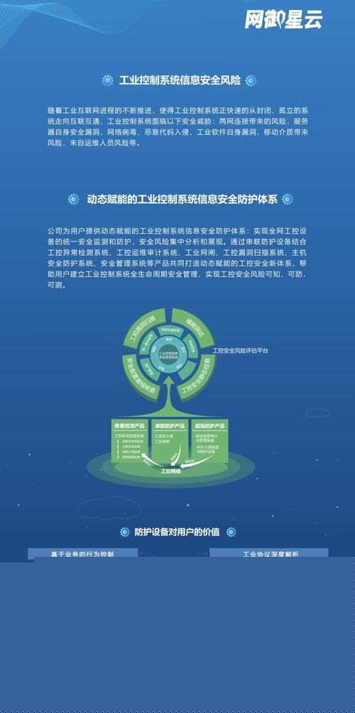 网御星云亮相工博会，以AI新技术助力工业网络安全提智向新